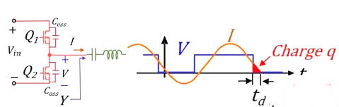 MOS管,開關電流，MOSFET
