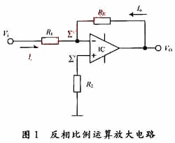 瞬變電流檢測儀