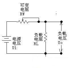 線性穩(wěn)壓電源