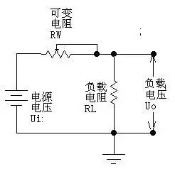 線(xiàn)性穩(wěn)壓電源工作原理