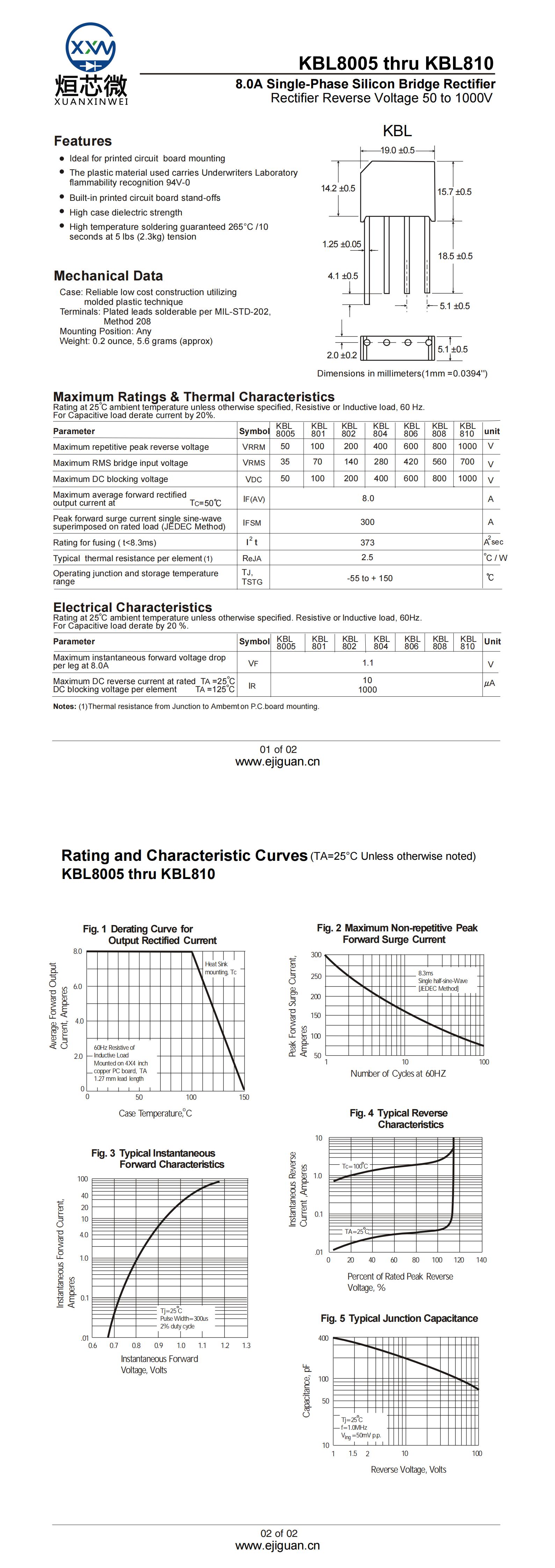 KBL802