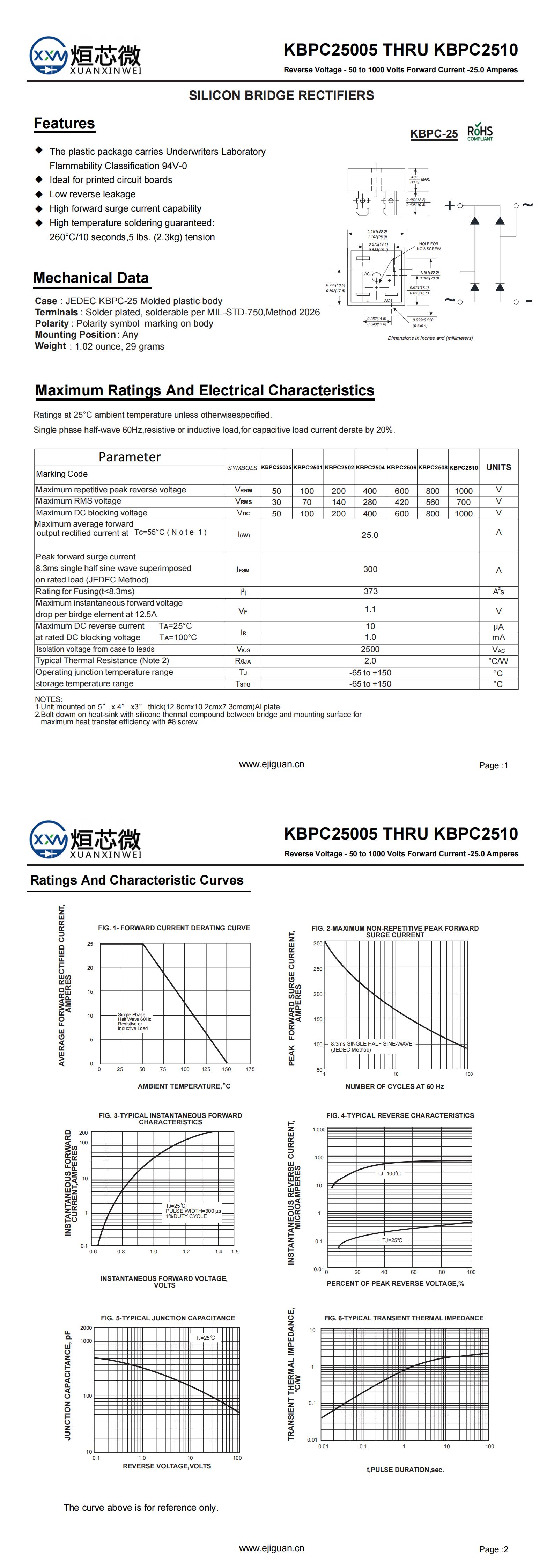 KBPC25005