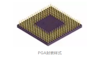 mos管的封裝
