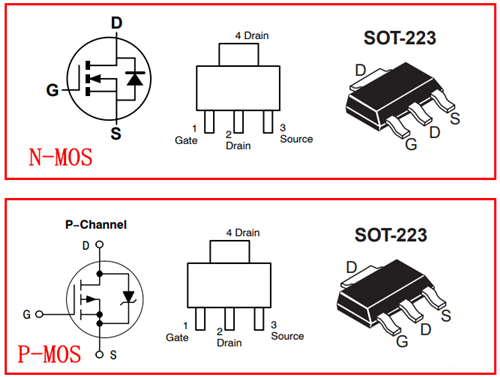 SOT223封裝