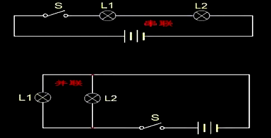 串聯電壓規律