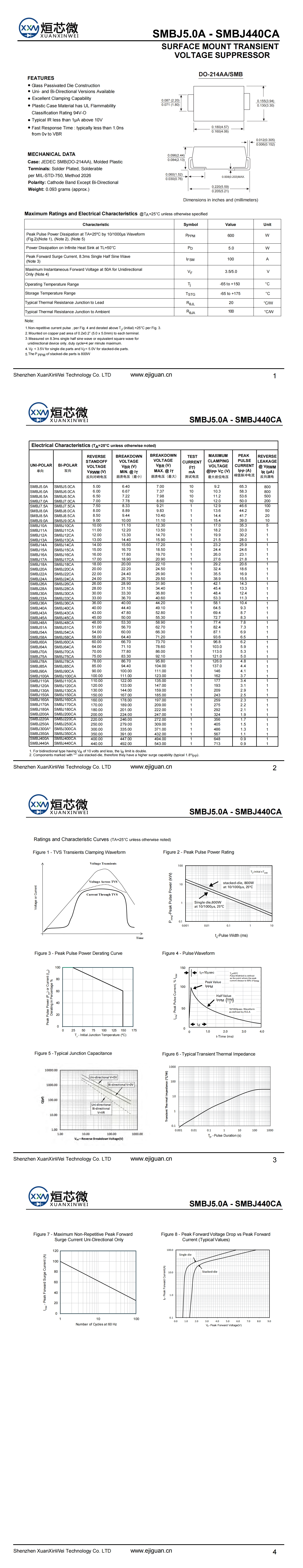 SMBJ220A