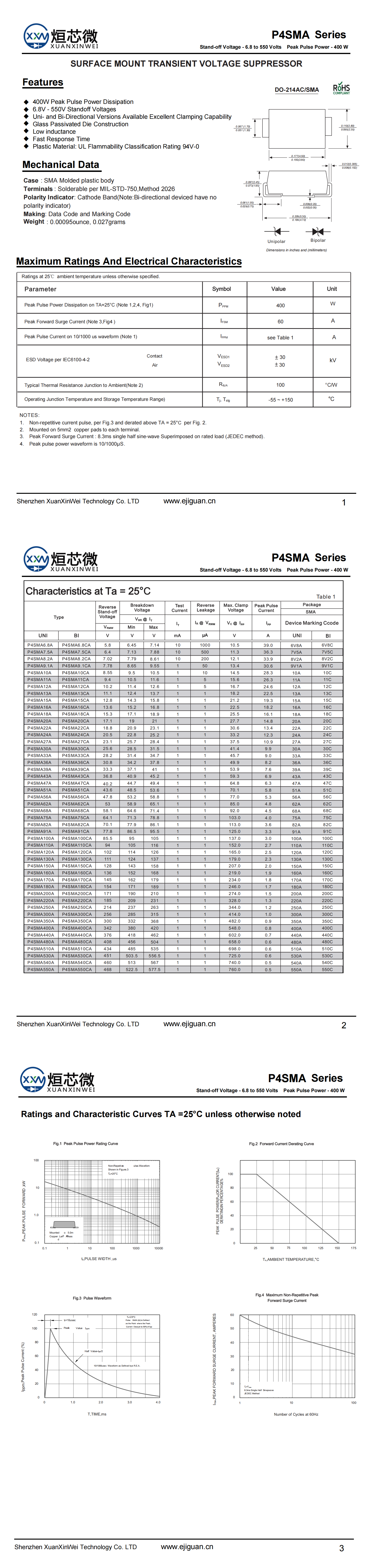 P4SMA200A